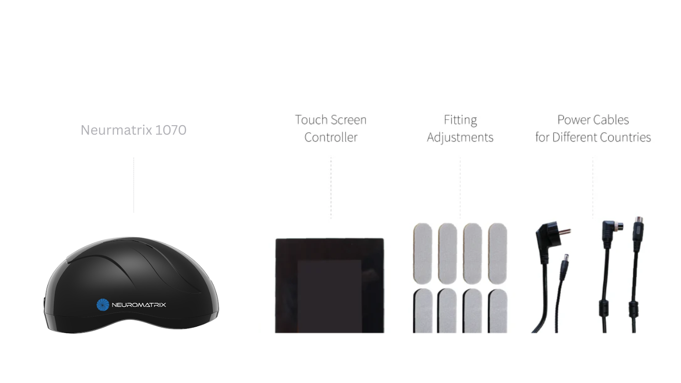 What's in the box, neuromatrix 1070 helmet, device settings screen, padding to ensure helmet fits, power cord, and screen cords.